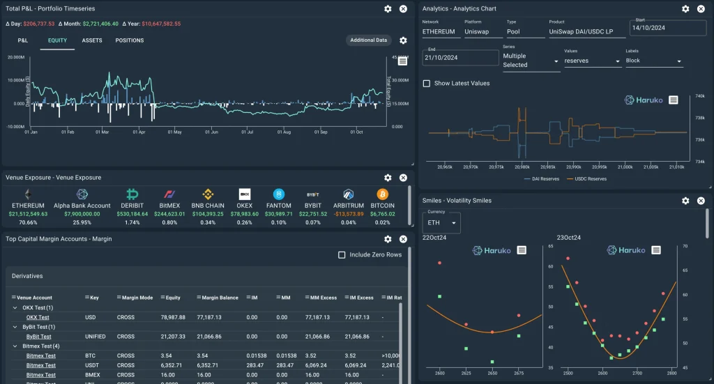 Building a Sustainable Yield Portfolio with Liquid Staking Derivatives